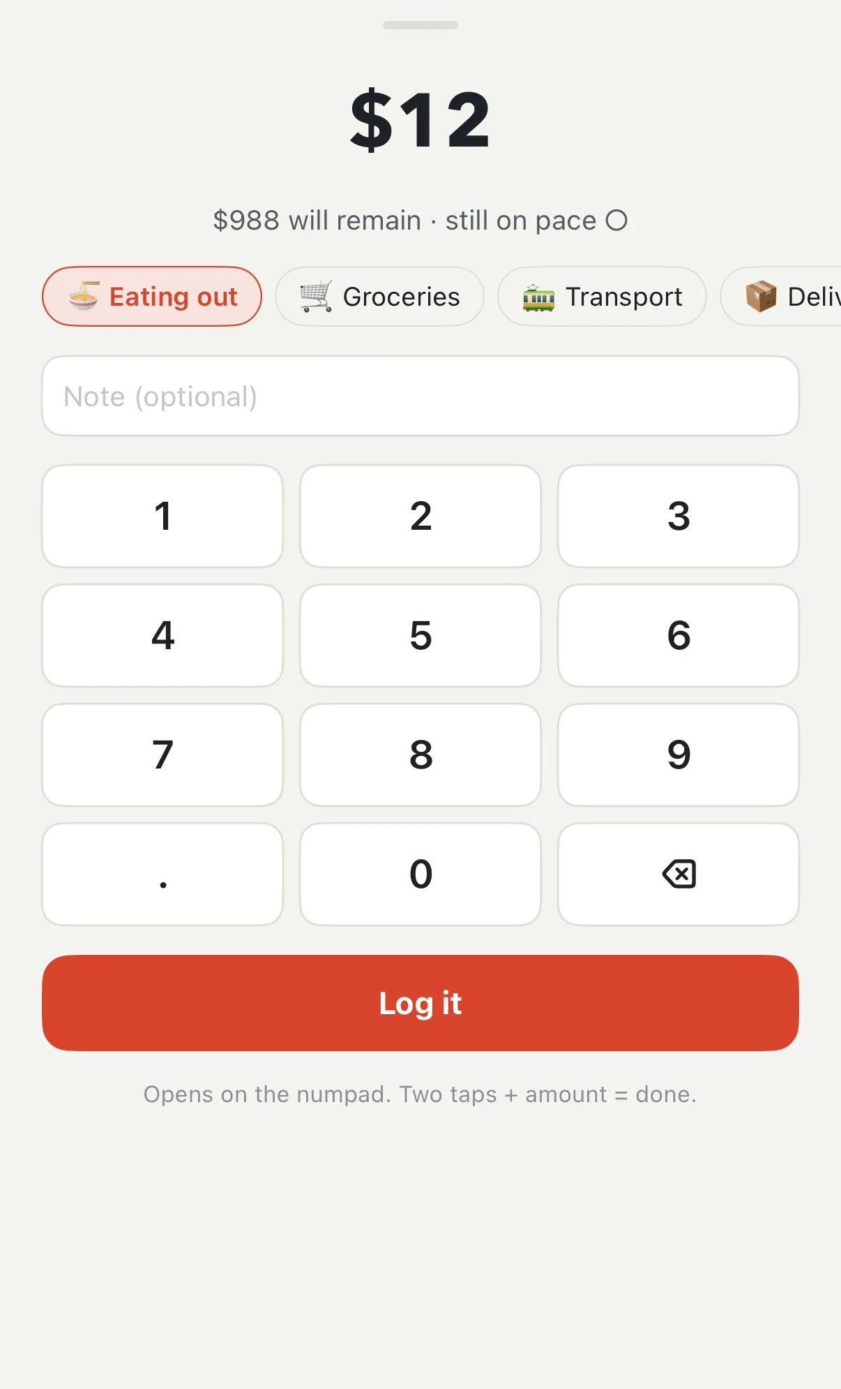The quick-log sheet: $12 typed on the numpad, Eating out selected, “$988 will remain · still on pace ○”, a Log it button